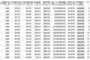 科笛-B7月18日斥资145.35万港元回购20.4万股