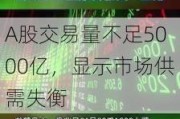 A股交易量不足5000亿，显示市场供需失衡