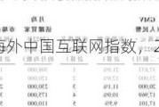 药师帮：入选中证海外中国互联网指数，2023 总 GMV 达 469.12 亿