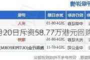 明源云9月20日斥资58.77万港元回购31.5万股