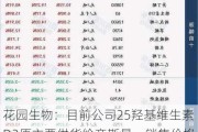 花园生物：目前公司25羟基维生素D3原主要供货给帝斯曼，销售价格波动较小