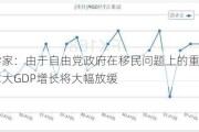 经济学家：由于自由党政府在移民问题上的重大转变，加拿大GDP增长将大幅放缓