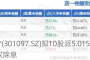 天益医疗(301097.SZ)拟10股派5.015983元 于5月28日除权除息