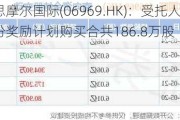 思摩尔国际(06969.HK)：受托人就股份奖励计划购买合共186.8万股