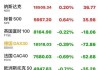 洛矶山巧克力工厂盘中异动 急速上涨5.03%报1.84美元