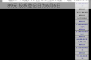 松霖科技(603992.SH)2023年度每股派0.189元 股权登记日为6月6日