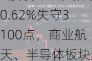 A股收评：沪指跌0.62%失守3100点，商业航天、半导体板块逆市活跃