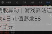 美股异动丨游戏驿站连跌4日 市值蒸发88亿美元