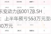 东安动力(600178.SH)：上半年预亏553万元至830万元