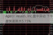 Agilon Health, Inc.盘中异动 下午盘快速跳水5.15%