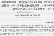 创新新材与格朗吉斯达成长期战略合作伙伴关系 共同深耕新能源汽车市场