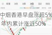 中烟香港早盘涨超5% 年内累计涨近50%