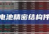 斯莱克：控股股东拟协议转让部分公司股份