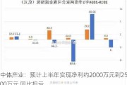 中体产业：预计上半年实现净利约2000万元到2500万元 同比扭亏