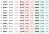 卫讯公司盘中异动 股价大跌5.03%