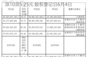 华阳智能(301502.SZ)：2023年度权益分派10派5.25元 股权登记日6月4日