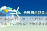 深交所李辉：深市共计935家上市公司发布2023年度社会责任报告、ESG报告或可持续发展报告，披露率达35%