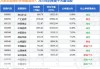 万家宏观择时多策略混合A：净值下跌1.90%，近6个月收益率达23.29%同类排名前5