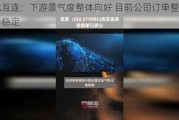 兆龙互连：下游景气度整体向好 目前公司订单整体保持稳定