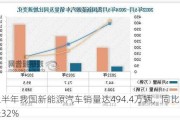 上半年我国新能源汽车销量达494.4万辆，同比增长32%