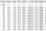 易点云(02416.HK)7月26日耗资116.9万港元回购78.1万股