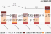 超捷股份：一季度，公司营收和净利润同比有较为明显增加，毛利率水平得到进一步提升