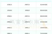 新经典(603096.SH)：累计耗资7229.63万元回购2.58%股份