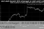 德国央行行长Nagel：欧元区可能早于预期实现2%的通胀目标