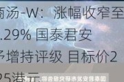 商汤-W：涨幅收窄至9.29% 国泰君安予增持评级 目标价2.25港元