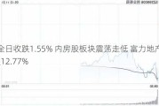 恒指全日收跌1.55% 内房股板块震荡走低 富力地产(02777)跌12.77%