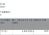 九毛九(09922)6月14日斥资1213.83万港元回购275.7万股