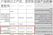 安洁科技：公司为国际信息存储品牌客户提供以上产品，是信息存储产品的重要配件