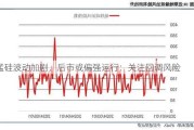 锰硅波动加剧，后市或偏强运行：关注回调风险