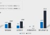 多家公司近期回应车路云领域相关情况