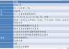 生猪期货 2411 合约：下方支撑强 择机做多