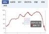 江西铜业：铜矿产量保持稳定，铜价上涨带动业绩释放