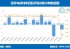 宝尊电商上涨5.18%，报2.335美元/股