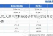 大唐电信:大唐电信科技股份有限公司股票交易异常波动公告