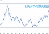 日经225指数盘初跌1.55%