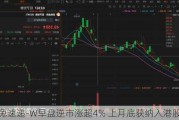 极兔速递-W早盘逆市涨超4% 上月底获纳入港股通