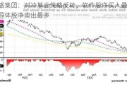 高盛集团：对冲基金策略反转，软件股净买入最多，半导体股净卖出最多