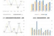 汉钟精机：2024年上半年净利4.53亿元 同比增长24.02%