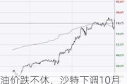 油价跌不休，沙特下调10月销往亚洲的旗舰原油价格，降幅低于预期