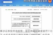 事涉证券投资违规等：渝农商理财首度被罚110万 此前多家银行理财子因“30%红线”收罚单