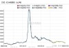 上海合晶（688584）盘中异动 股价振幅达8.87%  上涨8.13%（06-13）