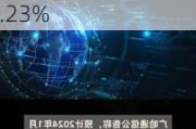 移为通信：2024年半年度净利润约9869万元 同比增加59.23%