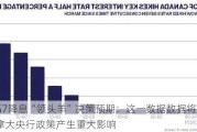 G7降息“领头羊”决策预期：这一数据数据将对加拿大央行政策产生重大影响