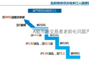 A股市场交易者老龄化问题严重？