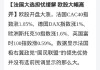 欧股收盘普涨 欧洲斯托克50指数涨0.46%