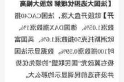 欧股收盘普涨 欧洲斯托克50指数涨0.46%